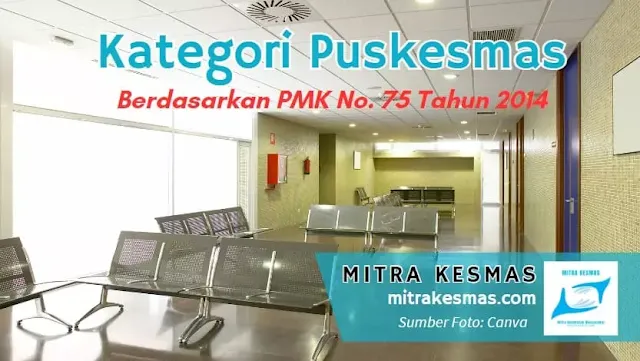 Kategori Puskesmas