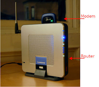Modem and Router 2 in 1