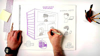 Microsoft Office password protection
