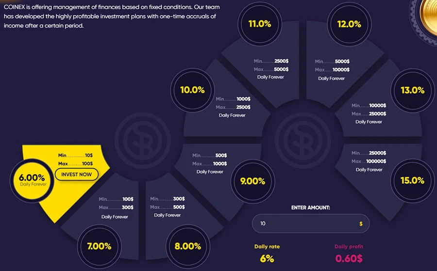 Инвестиционные планы Coinex Best