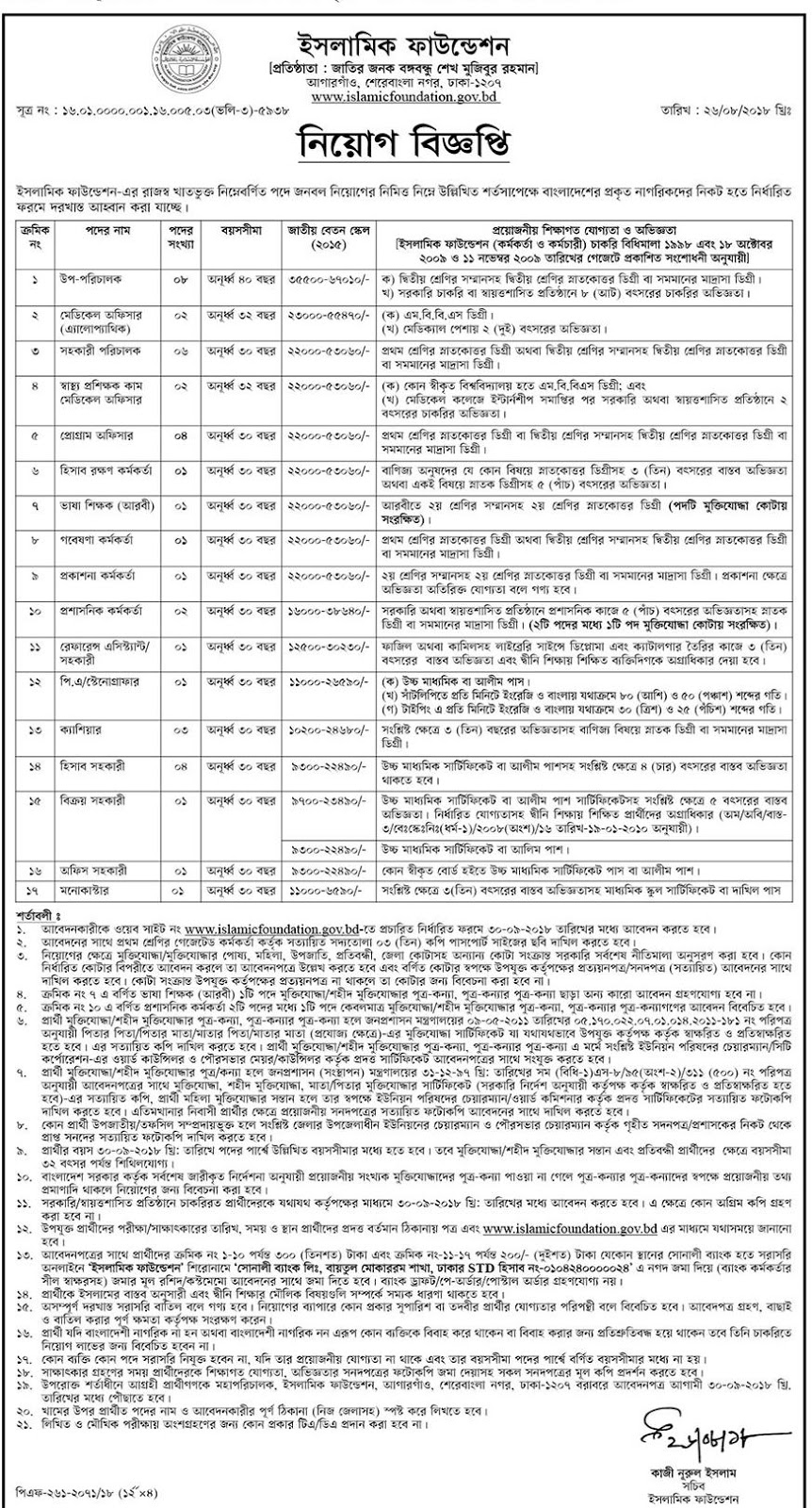 Bangladesh Islamic Foundation Job Circular 2018