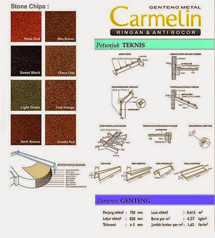 CaraPemasanganGentengCarmelin