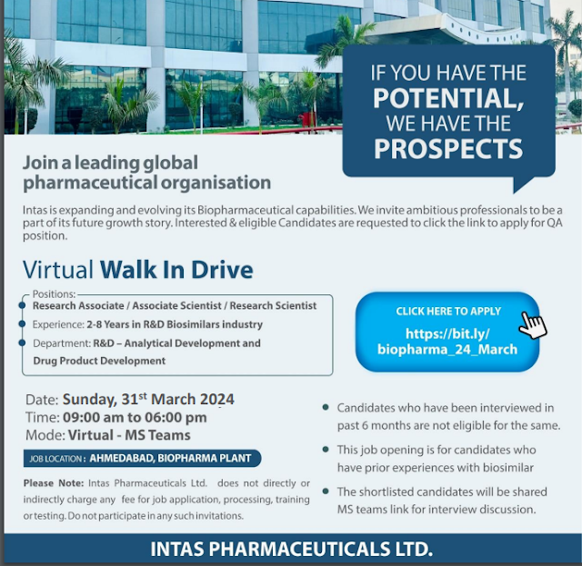 Intas Pharma Virtual Walk in Drive For Biopharma (R&D Biosimilars)