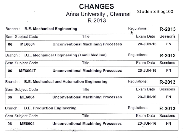 Changes in timetable April May June Timetable 2016