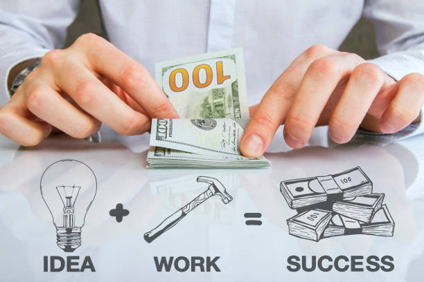 Business ideas and projects: 55 profitable ideas without quitting your job