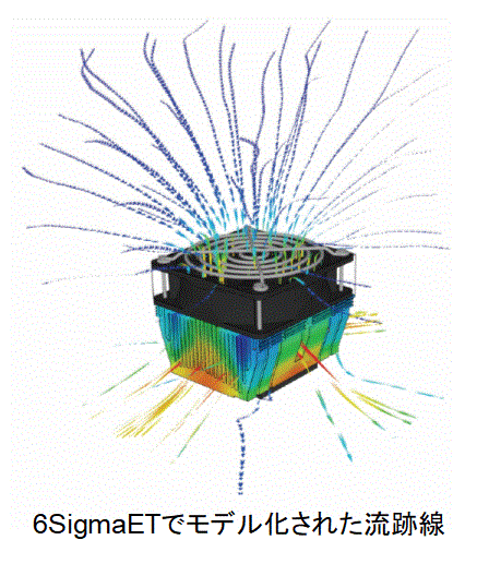 https://www.6sigmaet.info/uploads/ffkk-et-brochure-web.pdf