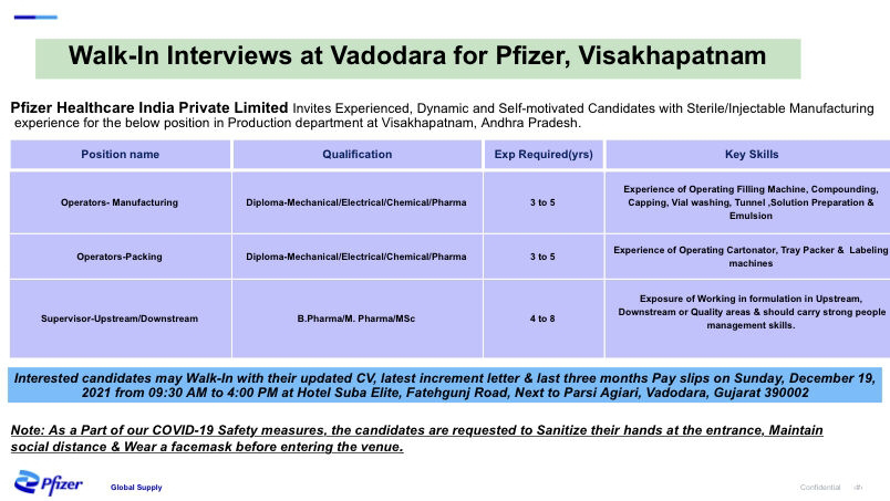 Job Availables,Pfizer Healthcare India Private Limited Walk-In-Interview For Diploma in Chemical/ Mechanical/ Electrical/ Pharma/ B.Pharm/ M.Pharm/ MSc