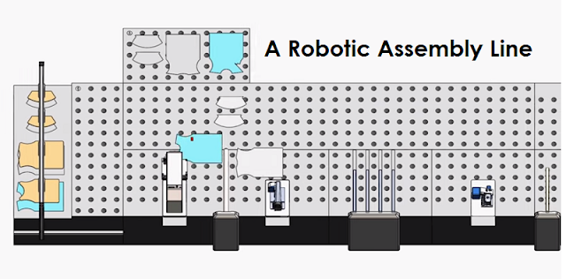 industry 4 robotic assembly line