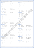 ecat-english-synonyms-mcqs-for-engineering-college-entry-test