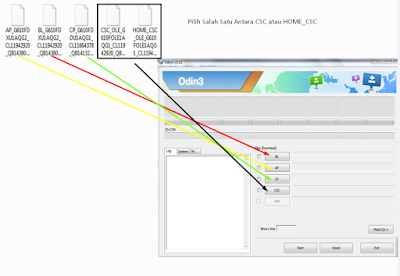 Cara Flash Firmware Samsung J6 SM-J600G DXU