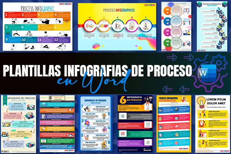 Plantillas para infografías de proceso editables en Word Descarga gratis