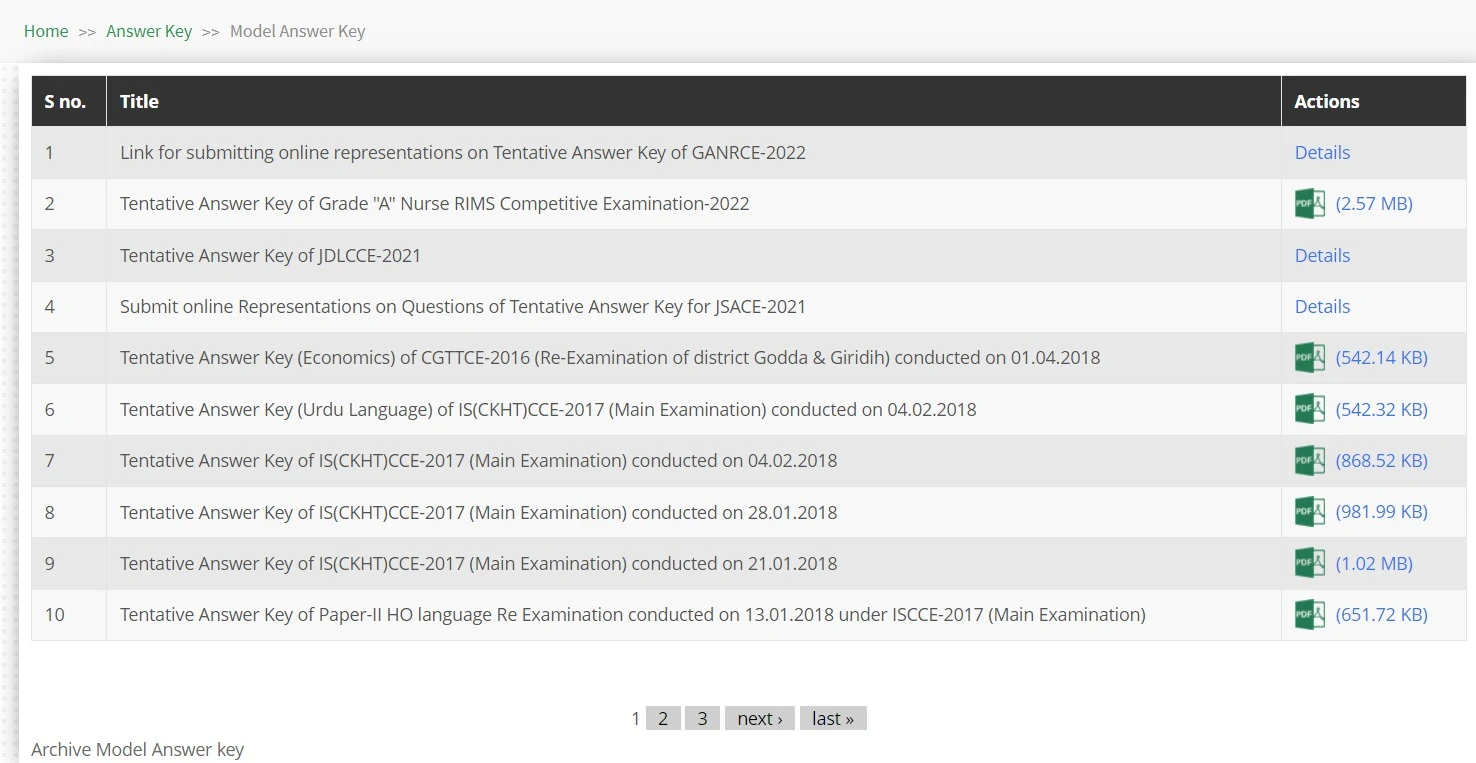 JSSC Teacher Answer Key 2024