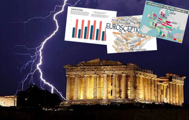 Stratfor: "Η ΕΕ οδεύει προς τον "θάνατο"!