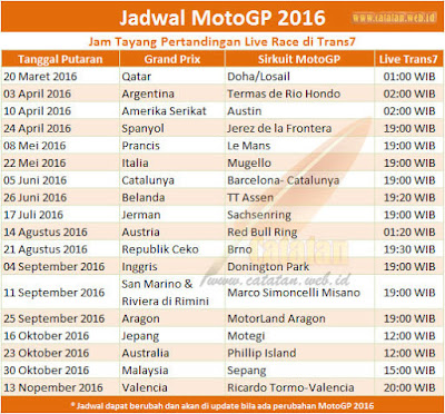 Jadwal MotoGP 2016