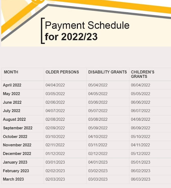 SASSA Grant Payments Dates for November 2022