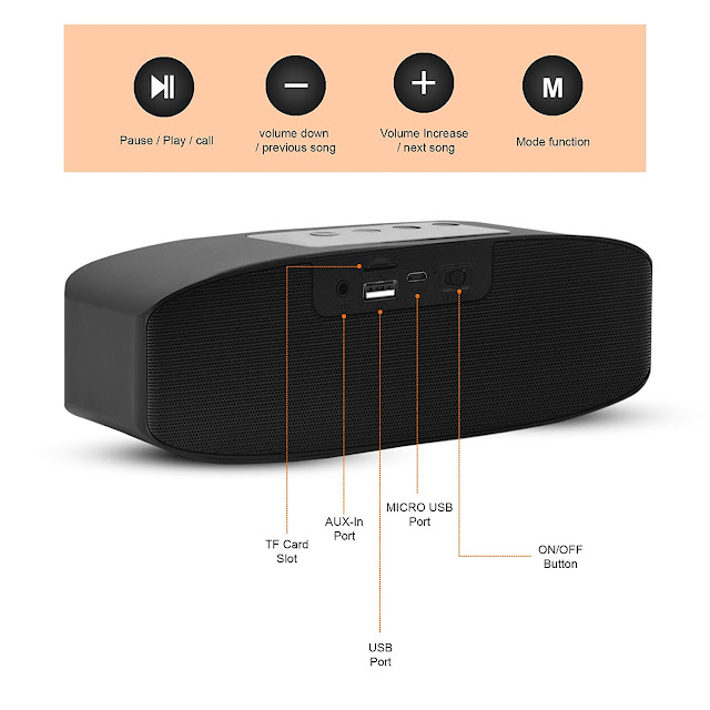 "LOOP" Portable Bluetooth Speaker by TAGG. We bet you'll go WOW!