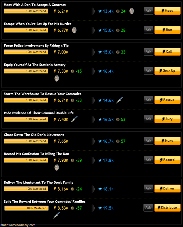 d7goldjobs