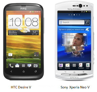 HTC Desire V vs Sony Xperia Neo v