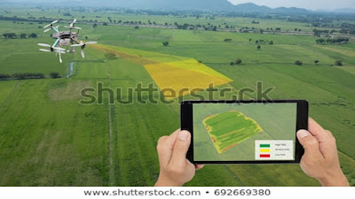 IPAD and a drone over a lush green countryside landscape.