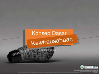 Sifat Dasar dan Perkembangan Kewirausahaan