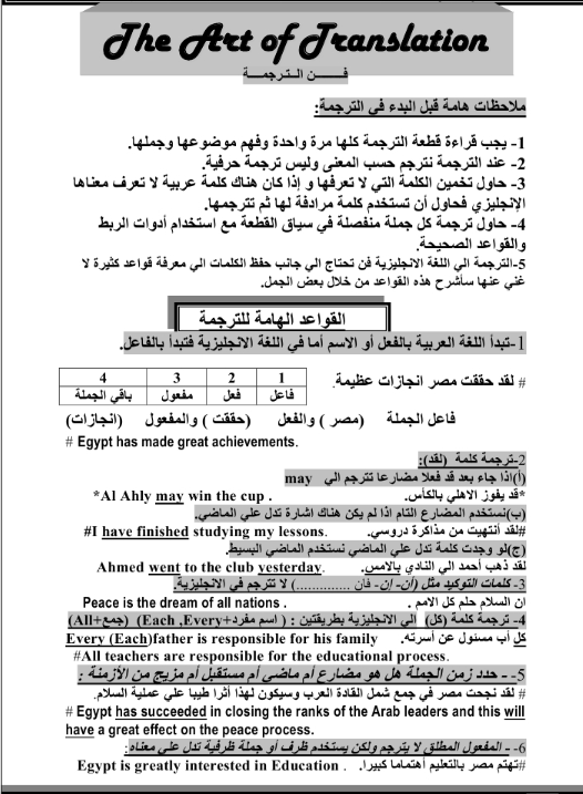 فن الترجمة كيف تترجم هام جدا لكل طلاب ثانوى