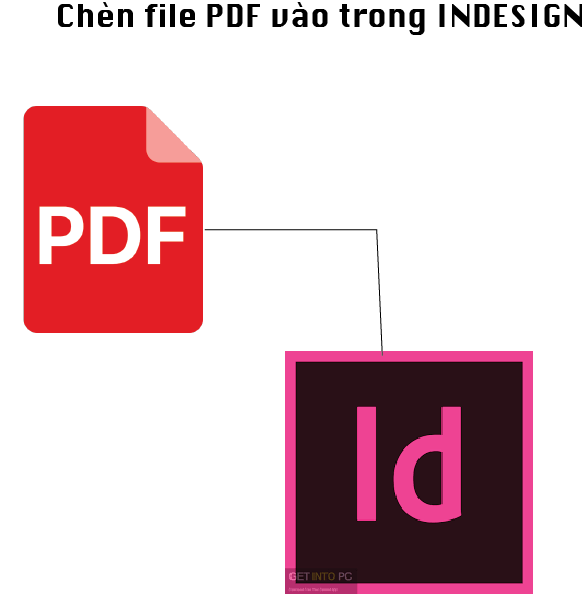 CÁCH CHÈN FILE PDF VÀO INDESIGN