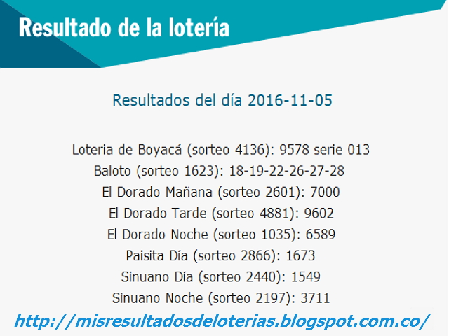Resultados-De las-loterias-de-colombia