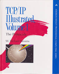  TCP in addition to UDP are 2 carry layer protocols ix Difference betwixt TCP in addition to UDP Protocol - Java Network Interview Question