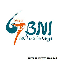 Lowongan Kerja Bank BNI 46