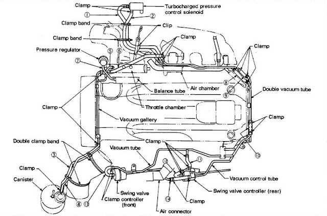 rb25dett engine