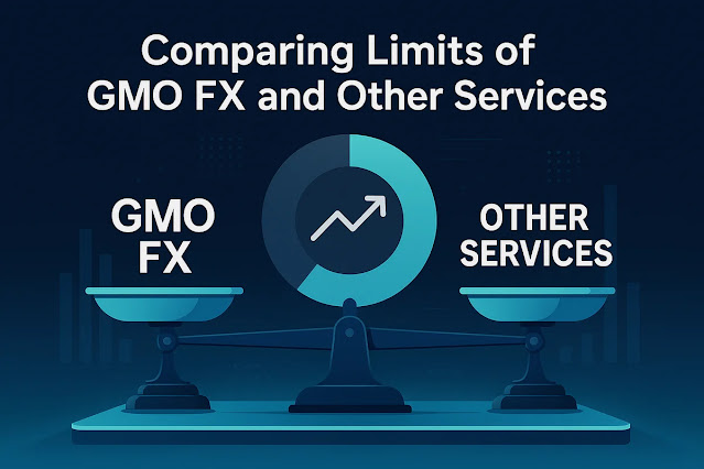 GMO外貨と他社サービスの上限比較