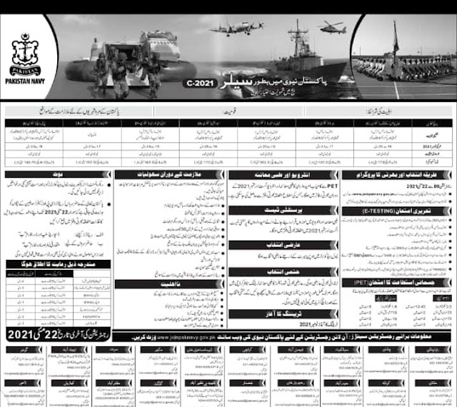 Pakistan Navy Announced Latest Advertisement Jobs 2021