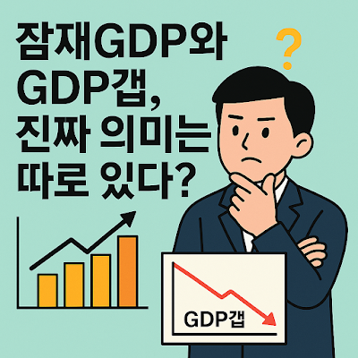GDP갭