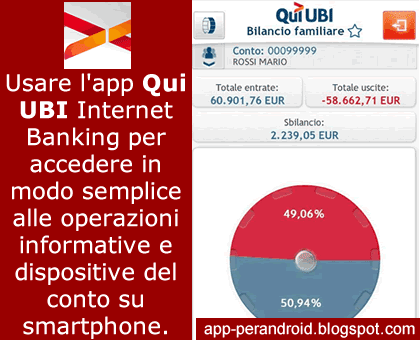 qui ubi internet banking