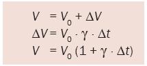 Pemuaian Volume