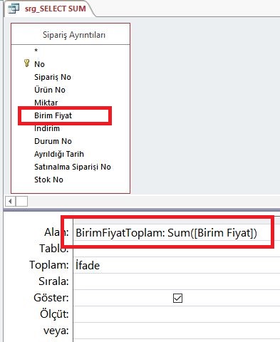 sql sum deyimi