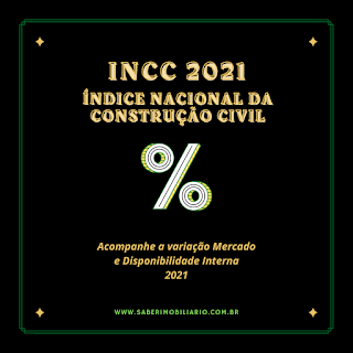 Imagem de um desenho que identifica um símbolo de percentual ilustrando texto sobre o INCC