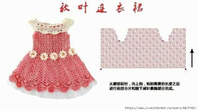 crochet baby dress, crochet dress, crochet patterns, free baby crochet patterns, free crochet baby patterns, lacy crochet baby dress pattern, vintage crochet baby dress pattern, 