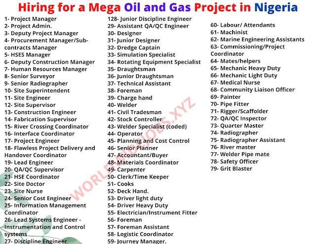 Hiring for a Mega Oil and Gas Project in Nigeria