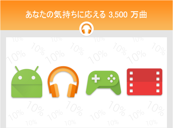 Google Play Music