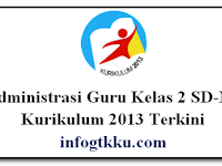 Administrasi Guru Kelas 2 SD-MI Kurikulum 2013 Terkini