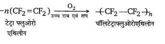 Solutions Class 12 रसायन विज्ञान-II Chapter-15 (बहुलक)