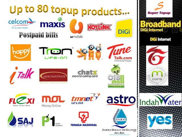 PRODUK