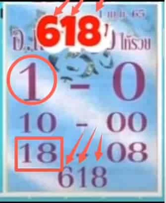 VIP PAPER 16-04-2022 THAI LOTTERY | 3UP TOTAL GAME OPEN 16-04-2022