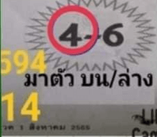 Thailand Lottery 2d/Down Paper 16-10-2022-Thai Lottery 100% Sure Down Paper 16-10-2022.