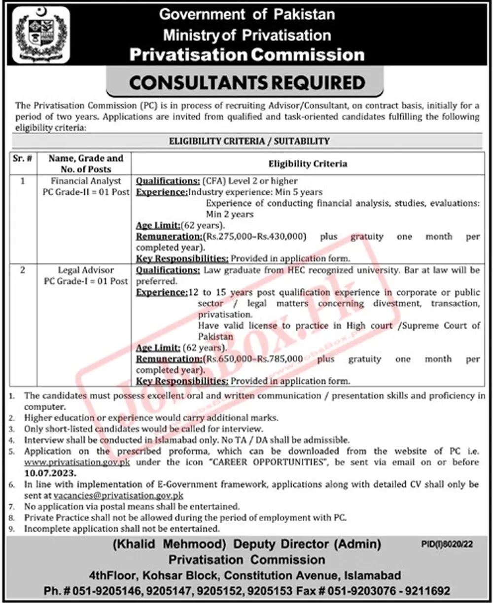 Planning Commission PC Jobs 2023 Latest Advertisement