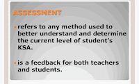 Standards-Based Assessment and Rating System for the K to 12 