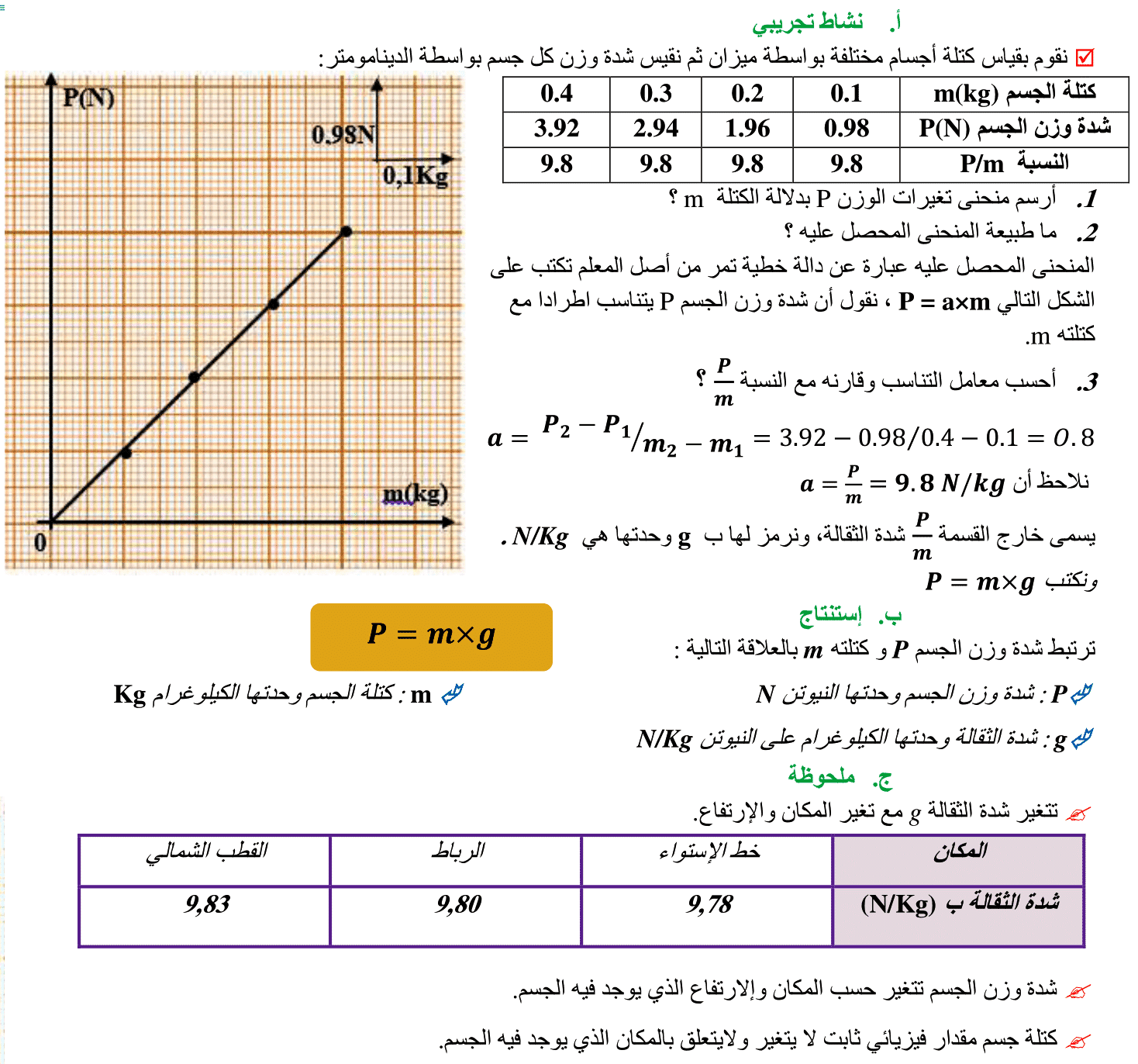 الوزن و الكتلة الثالثة اعدادي