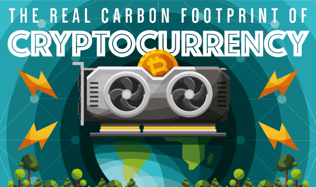  The Real Carbon Footprint of Cryptocurrency