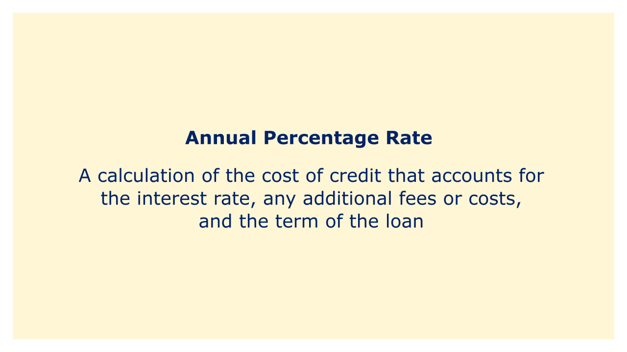 A calculation of the cost of credit that accounts for the interest rate, any additional fees or costs, and the term of the loan.